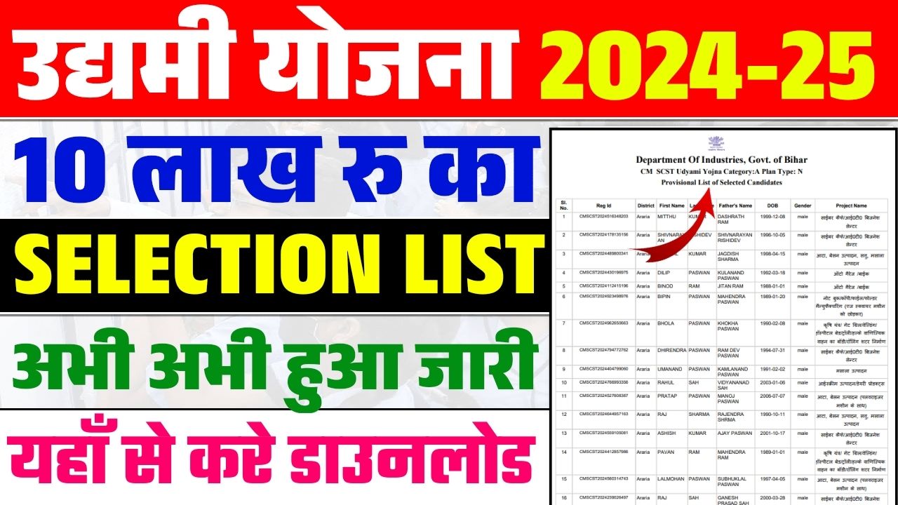 Bihar Udyami Yojana Selection List 2024