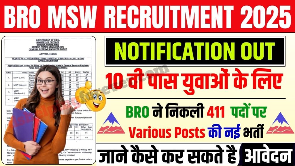 BRO MSW Recruitment 2025