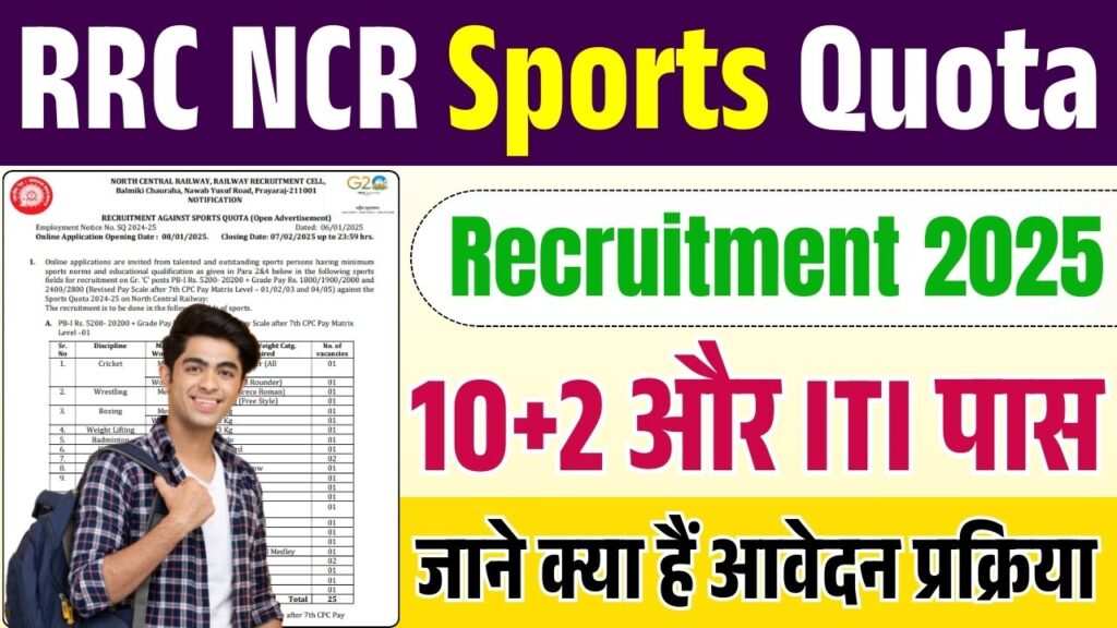 RRC NCR Sports Quota Recruitment 2025