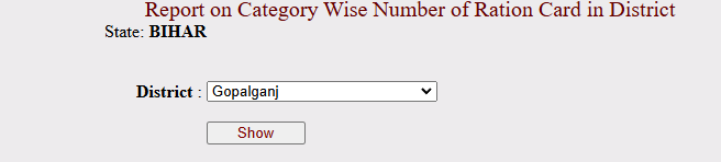 Ration Card Village Wise List 2025