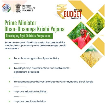 PM Dhan Dhanya Krishi Yojana 2025