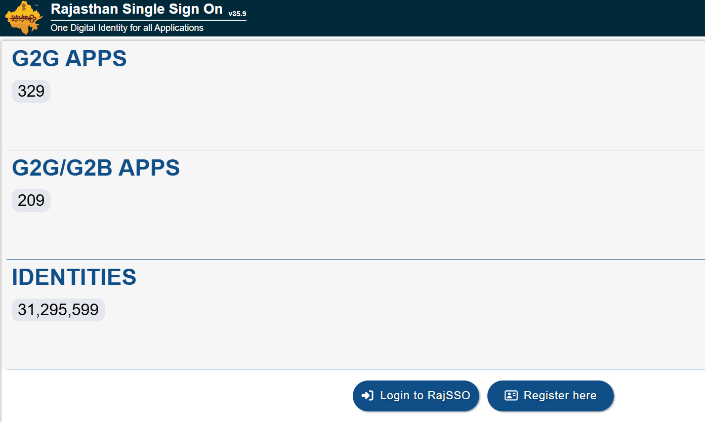 RPSC Assistant Professor Admit Card 2025