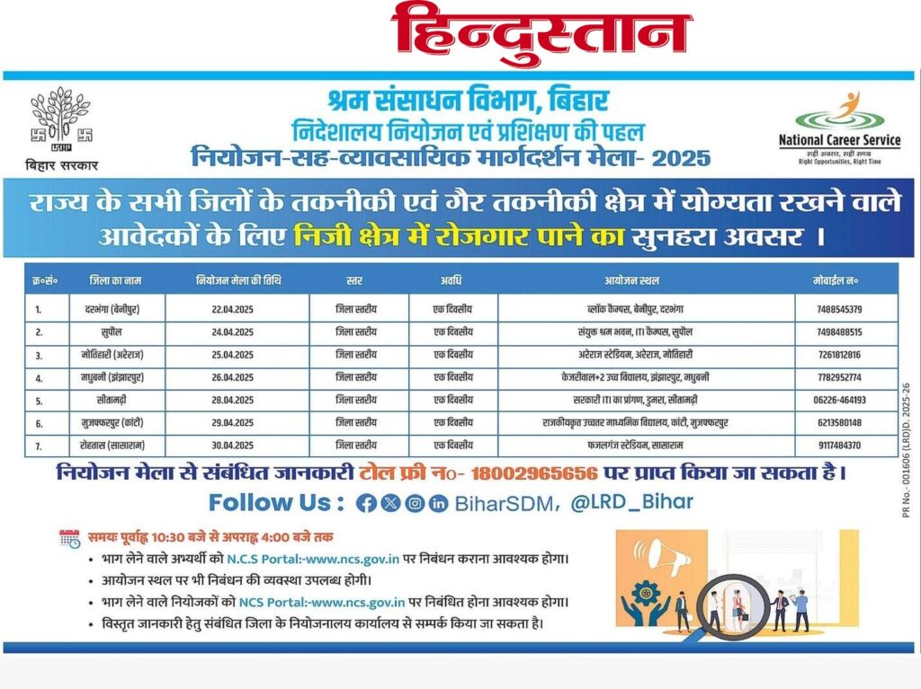 Bihar Employment Job Fair 2025