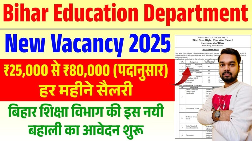 Bihar Education Department New Vacancy 2025