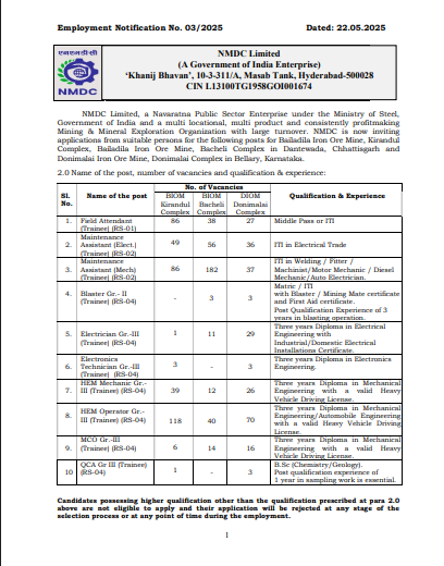 NMDC Recruitment 2025