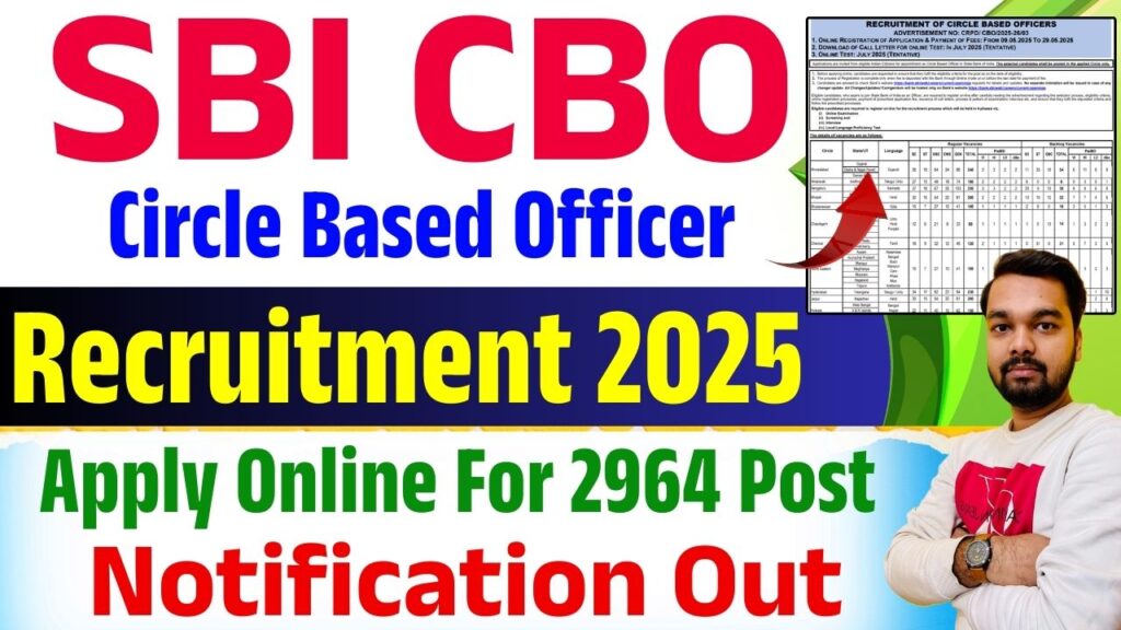 SBI Circle Based Officer Recruitment 2025