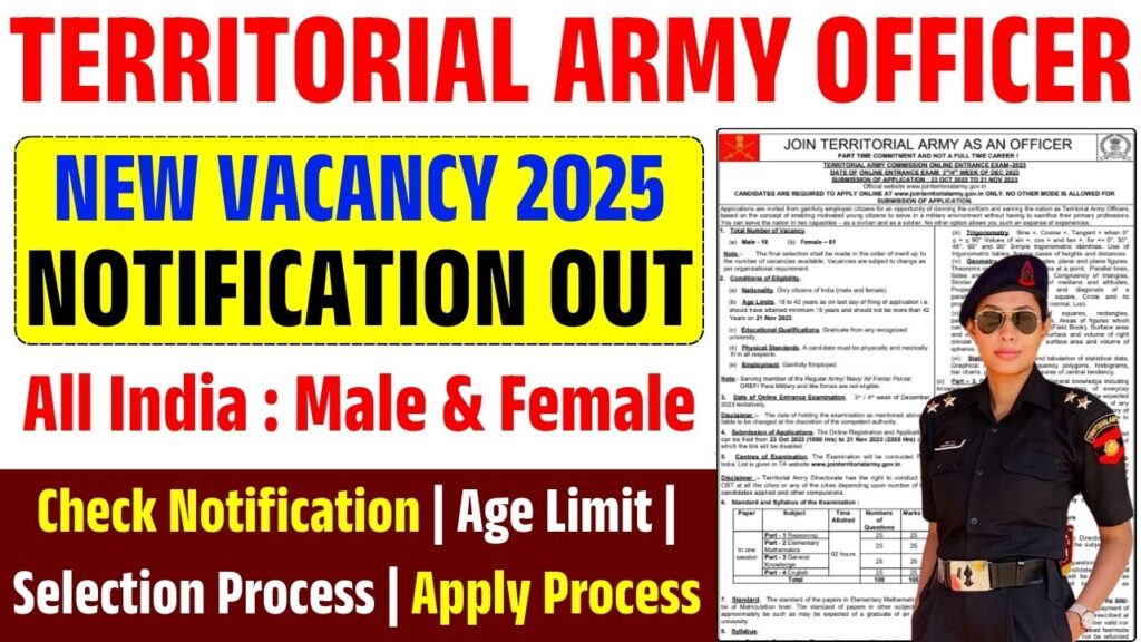 Territorial Army Officer New Vacancy 2025