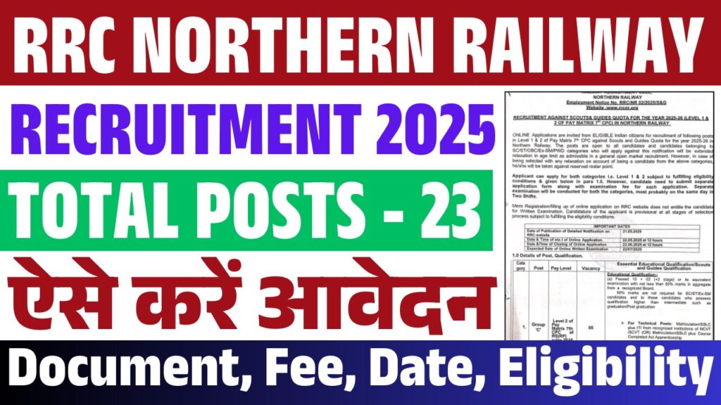 RRC Northern Railway Recruitment 2025 : ऑनलाइन आवेदन, योग्यता, चयन प्रक्रिया और पूरी जानकारी