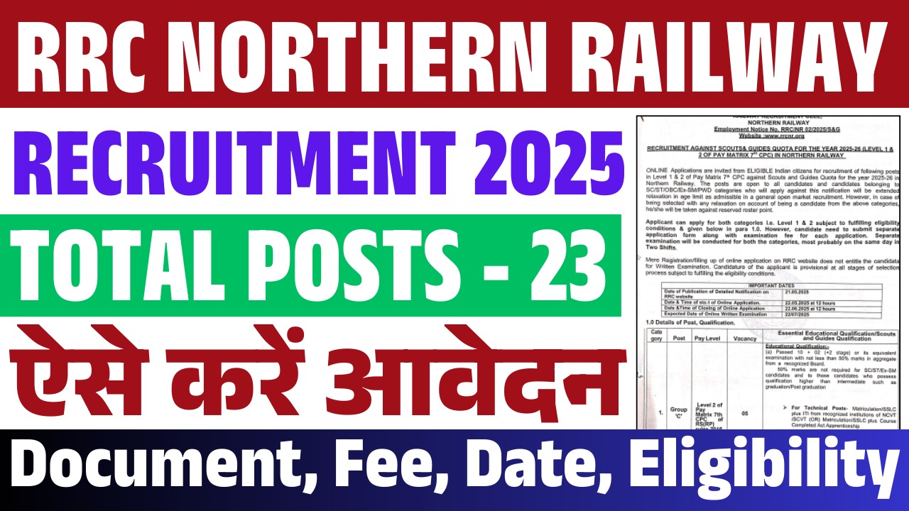 RRC Northern Railway Recruitment 2025 : ऑनलाइन आवेदन, योग्यता, चयन प्रक्रिया और पूरी जानकारी