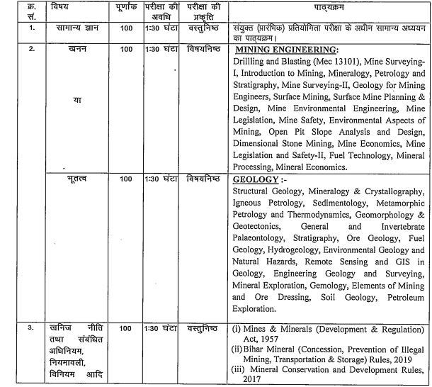 BPSC Mineral Development Officer Recruitment 2025