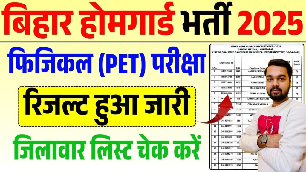 Bihar Home Guard Merit List 2025