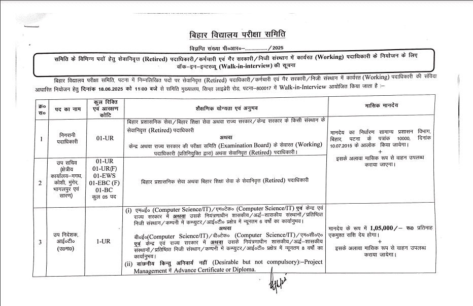 Bihar Board Recruitment 2025