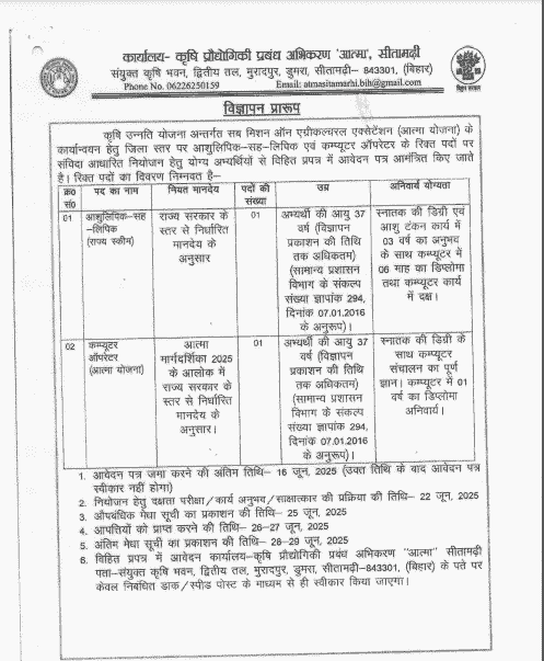 Bihar Agriculture Department Vacancy 2025