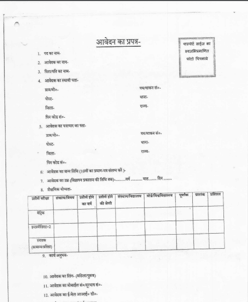 Bihar Agriculture Department Vacancy 2025