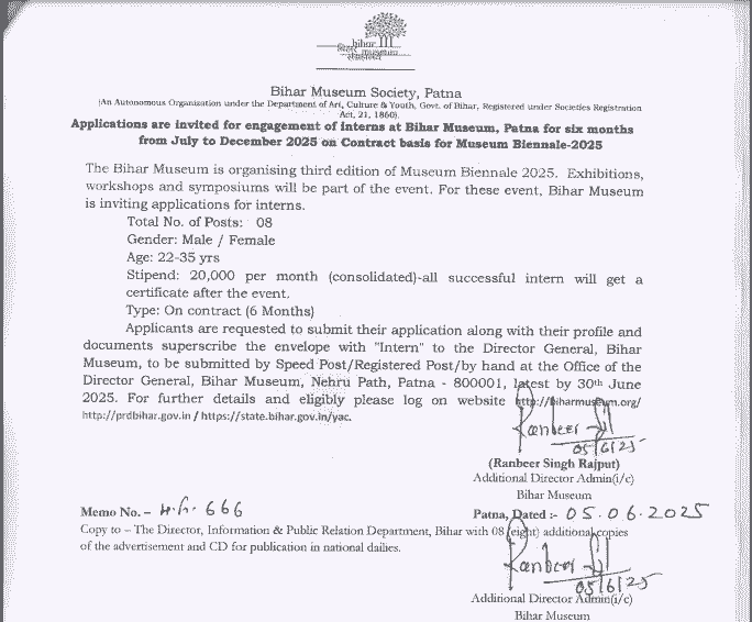 Bihar Museum Vacancy 2025