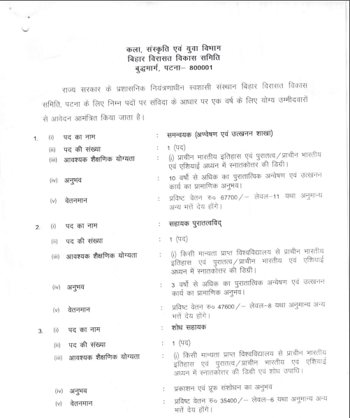Bihar Virasat Vikas Samiti Vacancy 2025