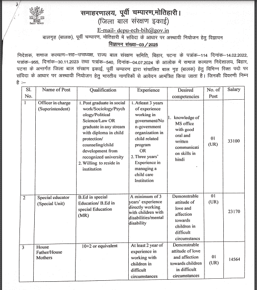 Jila Baal Grih Vacancy 2025