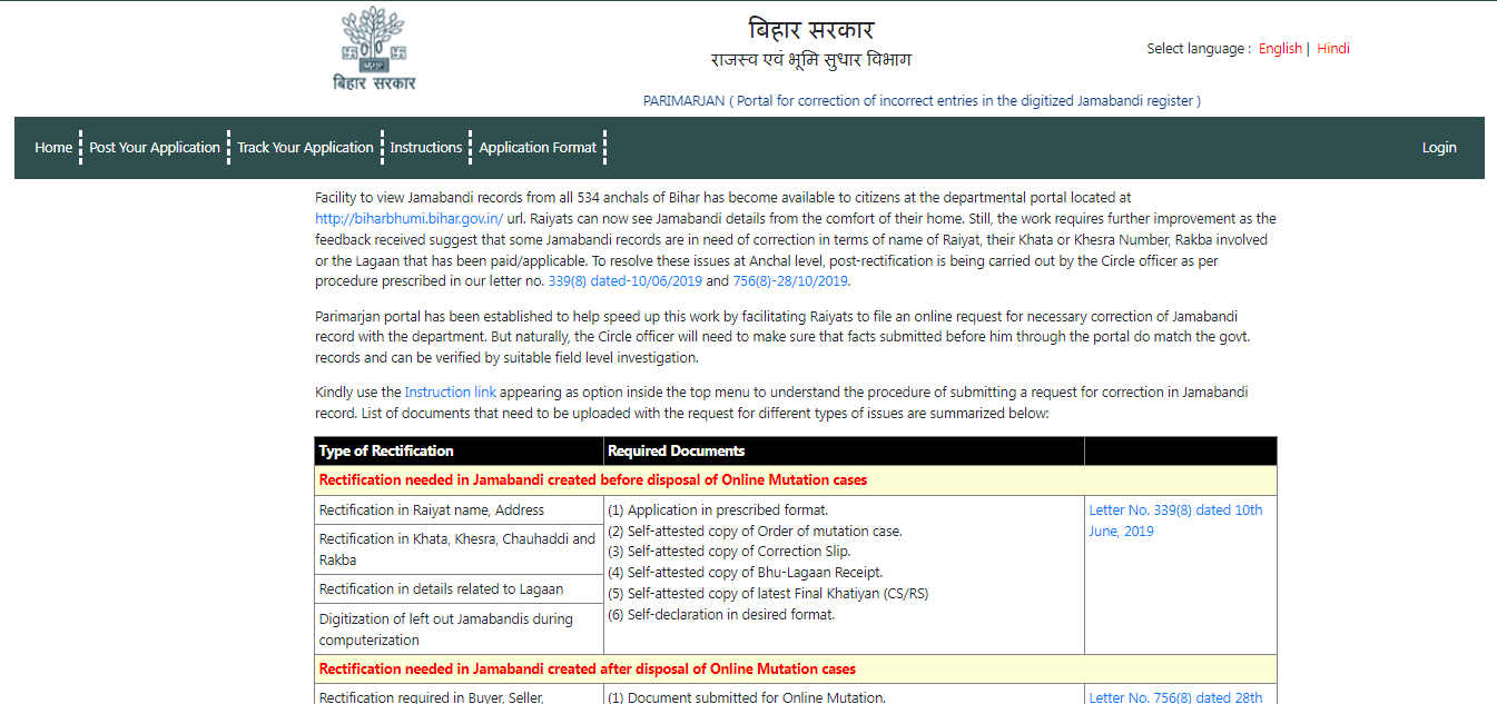 Parimarjan Kaise Kare