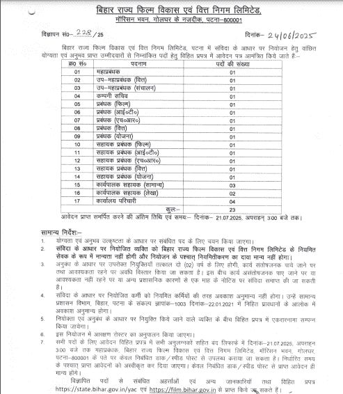 Bihar Rajya Film Vikas Nigam Vacancy 2025