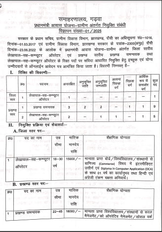 Jharkhand Garhwa Jila Block Level Vacancy