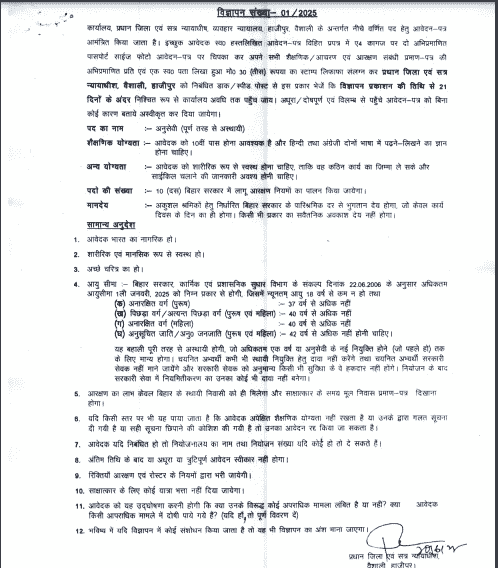 Bihar District Court Vacancy 2025