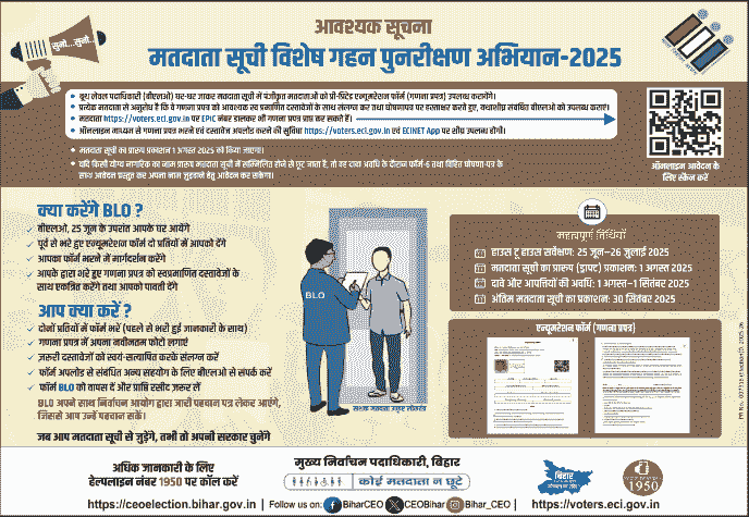 Bihar Voter Enumeration Online Form 2025