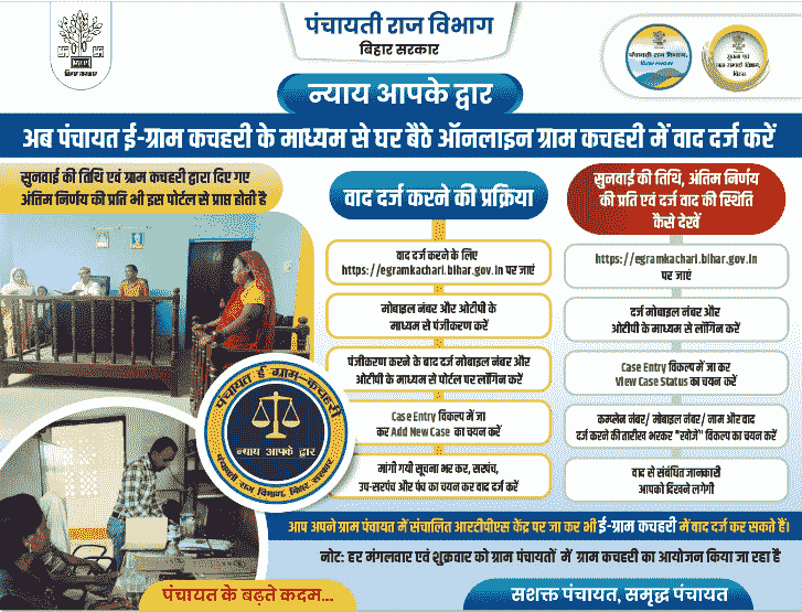 Panchayat E-Gram Kachahari Portal