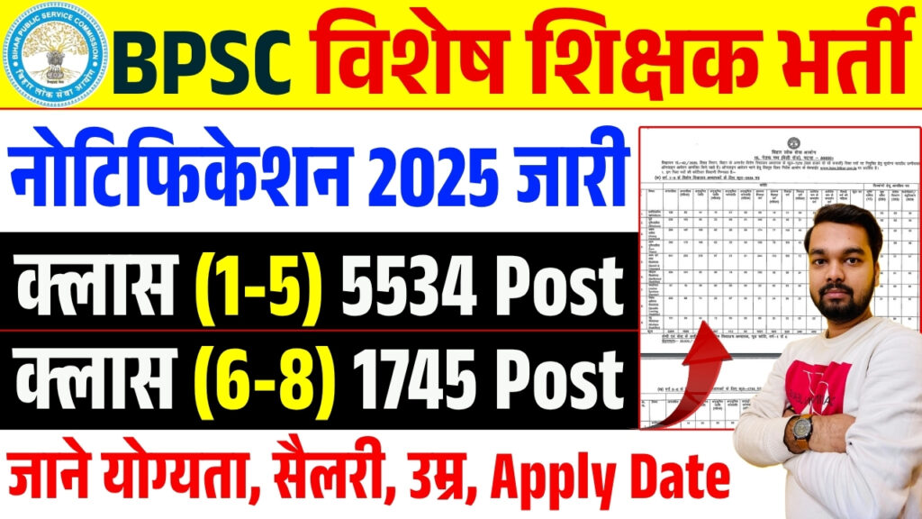Bihar Special Teacher Vacancy 2025