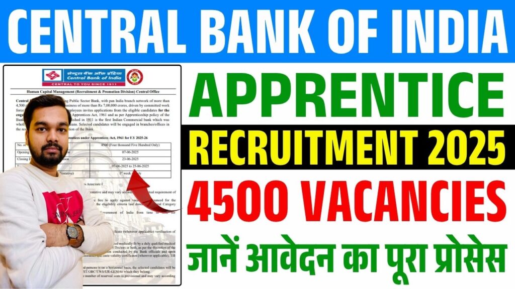 Central Bank of India Apprentice Recruitment 2025