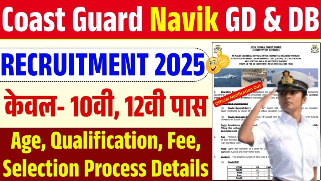 Coast Guard Navik GD DB Recruitment 2025