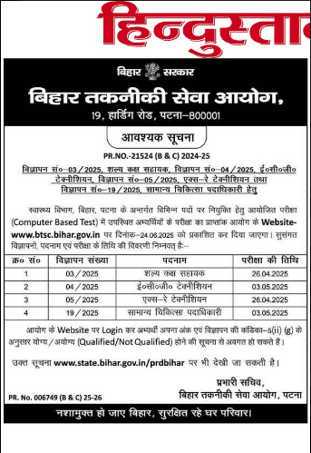 BTSC ECG Technician Result 2025