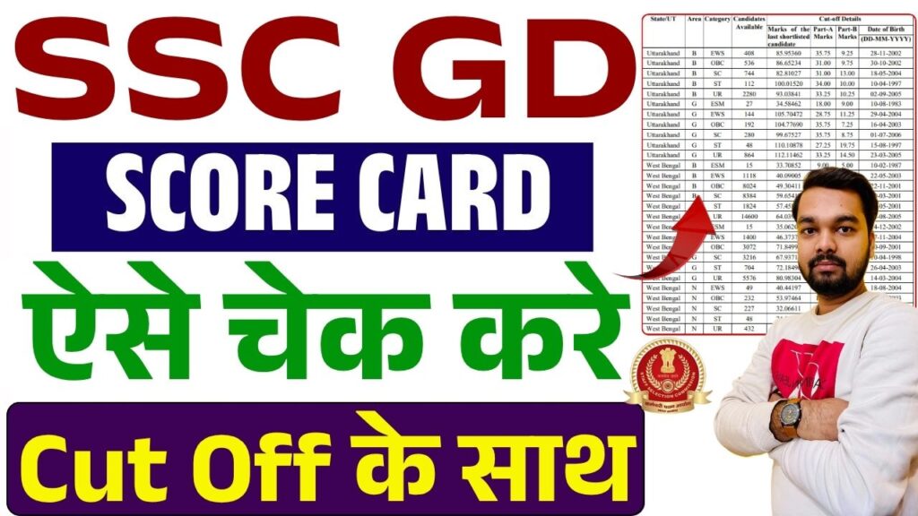 SSC GD Score Card 2025