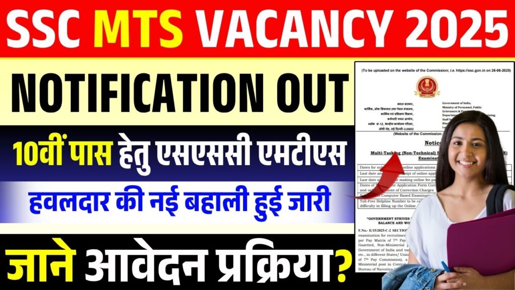 SSC MTS Vacancy 2025