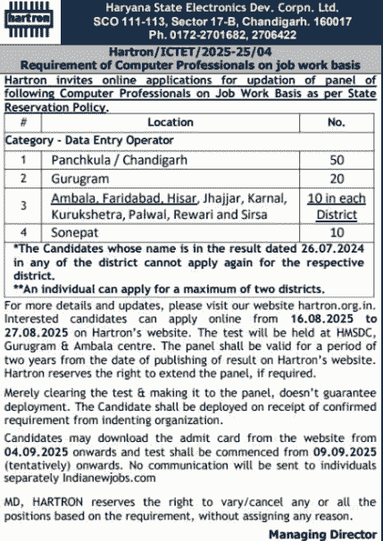 Hartron Data Entry Operator Vacancy 2025