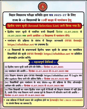 Bihar Board Inter 2nd Merit List 2025