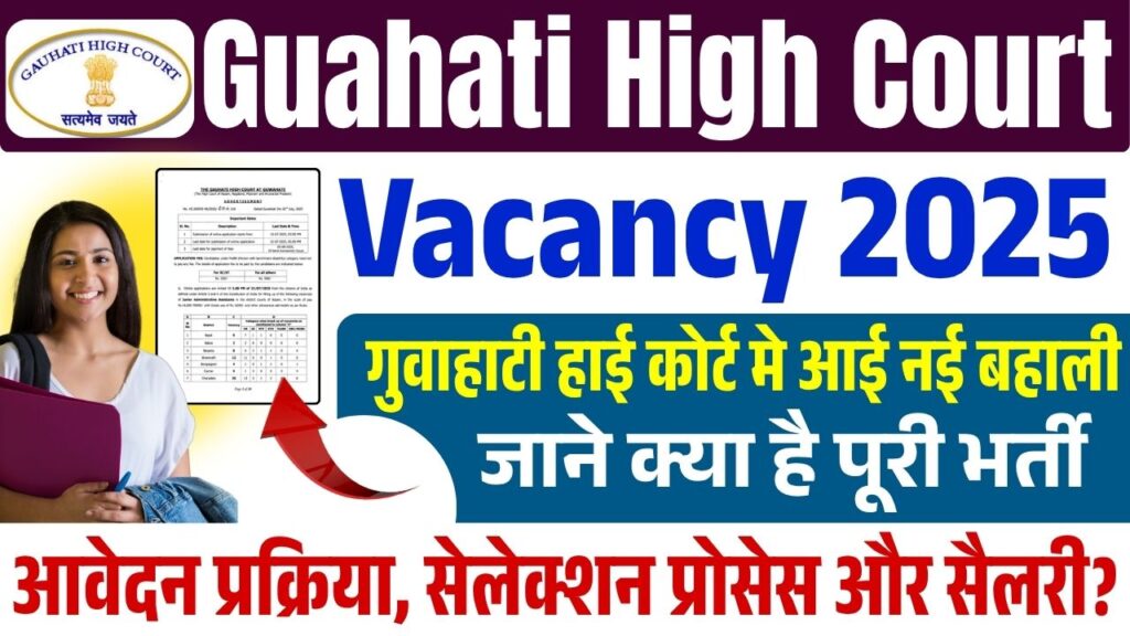 Guahati High Court Vacancy 2025