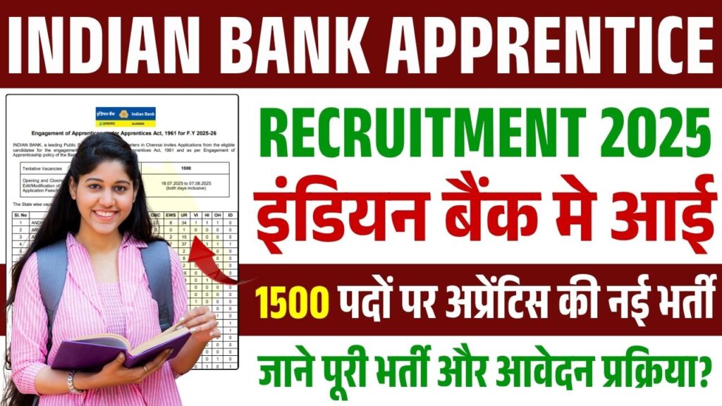 Indian Bank Apprentice Recruitment 2025