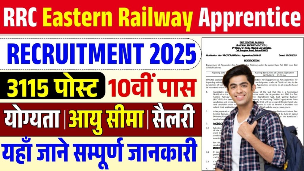RRC Eastern Railway Apprentice Recruitment 2025