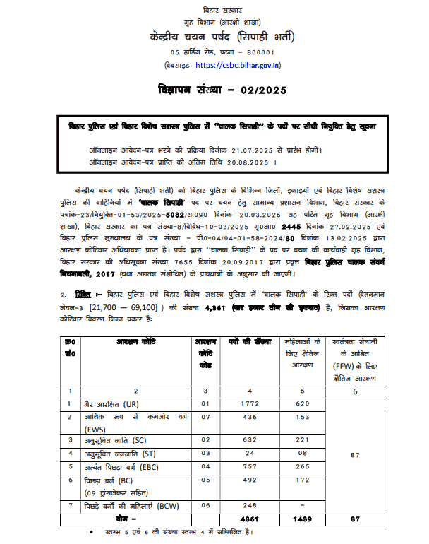 Bihar Police Constable Driver Notification 2025