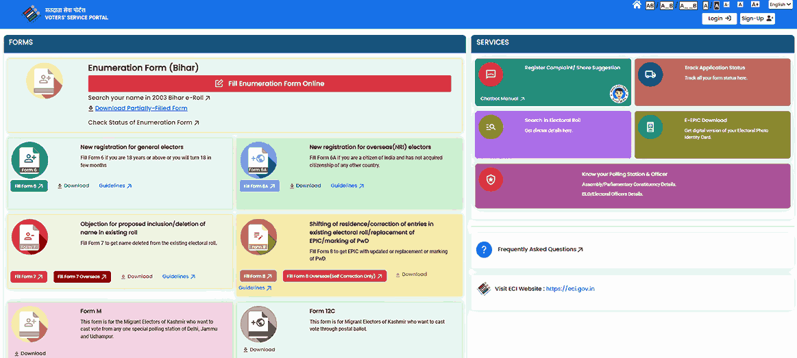 Bihar Panchayat Chunav Voter List 2026:
