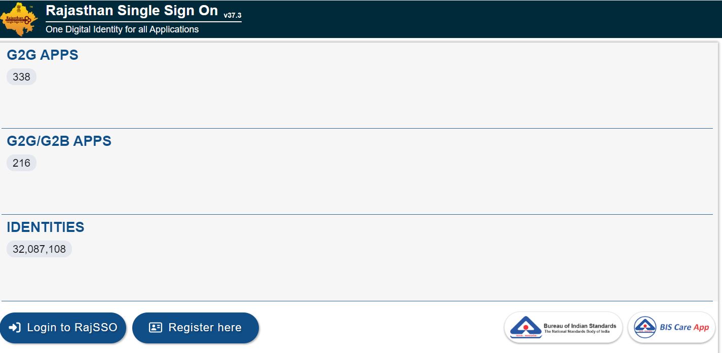 RSSB Upper Primary School Teacher Level 2 Vacancy 2025