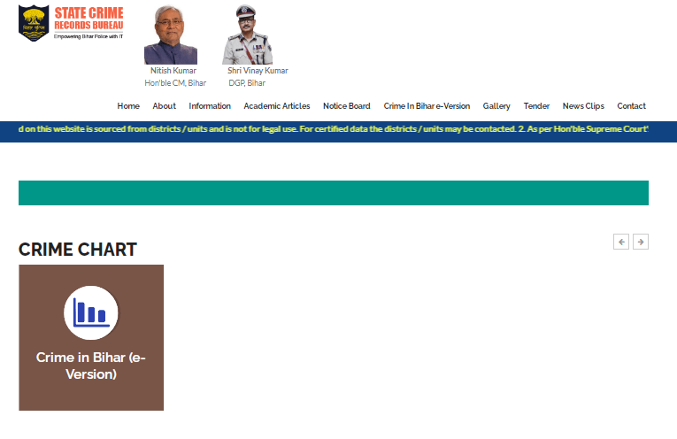 Bihar Police FIR Copy Download