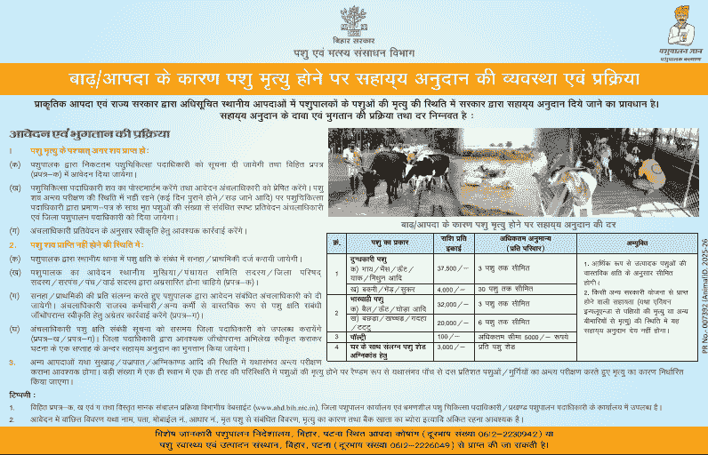 Bihar Badh Sahayta Yojana 2025