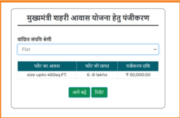 Haryana Mukhyamantri Awas Yojana 2025