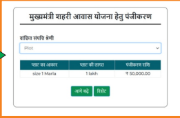 Haryana Mukhyamantri Awas Yojana 2025