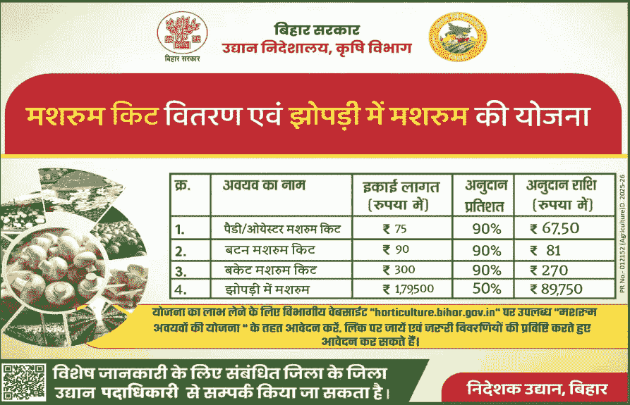 Bihar Mushroom Subsidy Yojana 2025