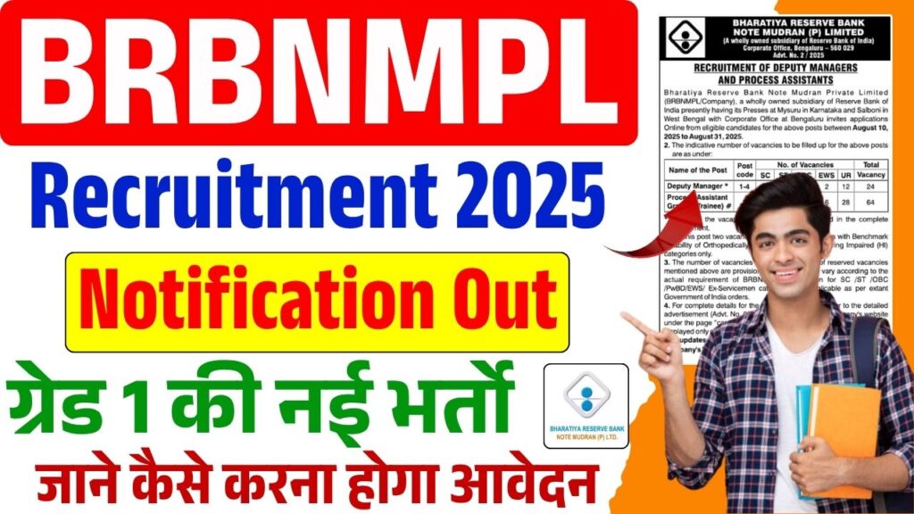 BRBNMPL Recruitment 2025