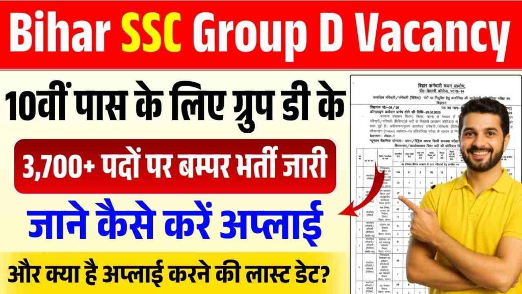 Bihar SSC Group D Vacancy 2025