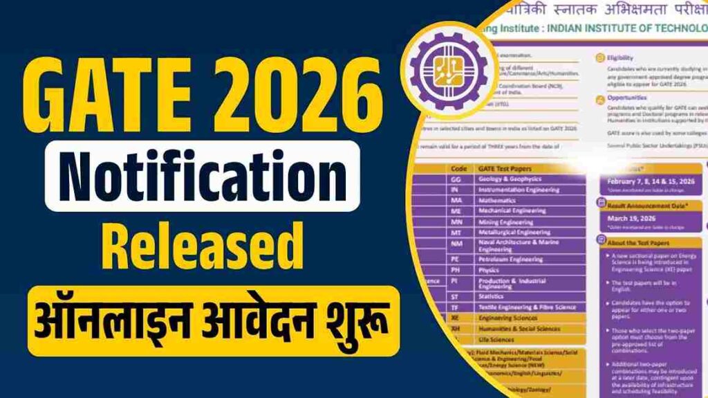 GATE 2026