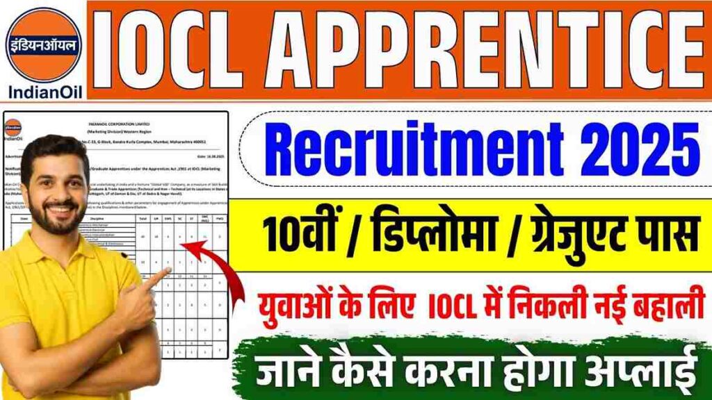 IOCL WR Apprentice Recruitment 2025
